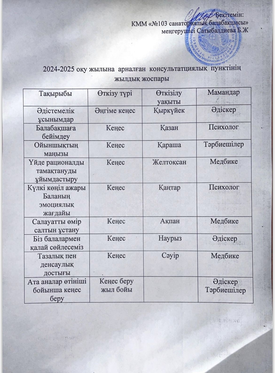 2024-2025 оқу жылына арналған консультациялық пунктінің жылдық жоспары