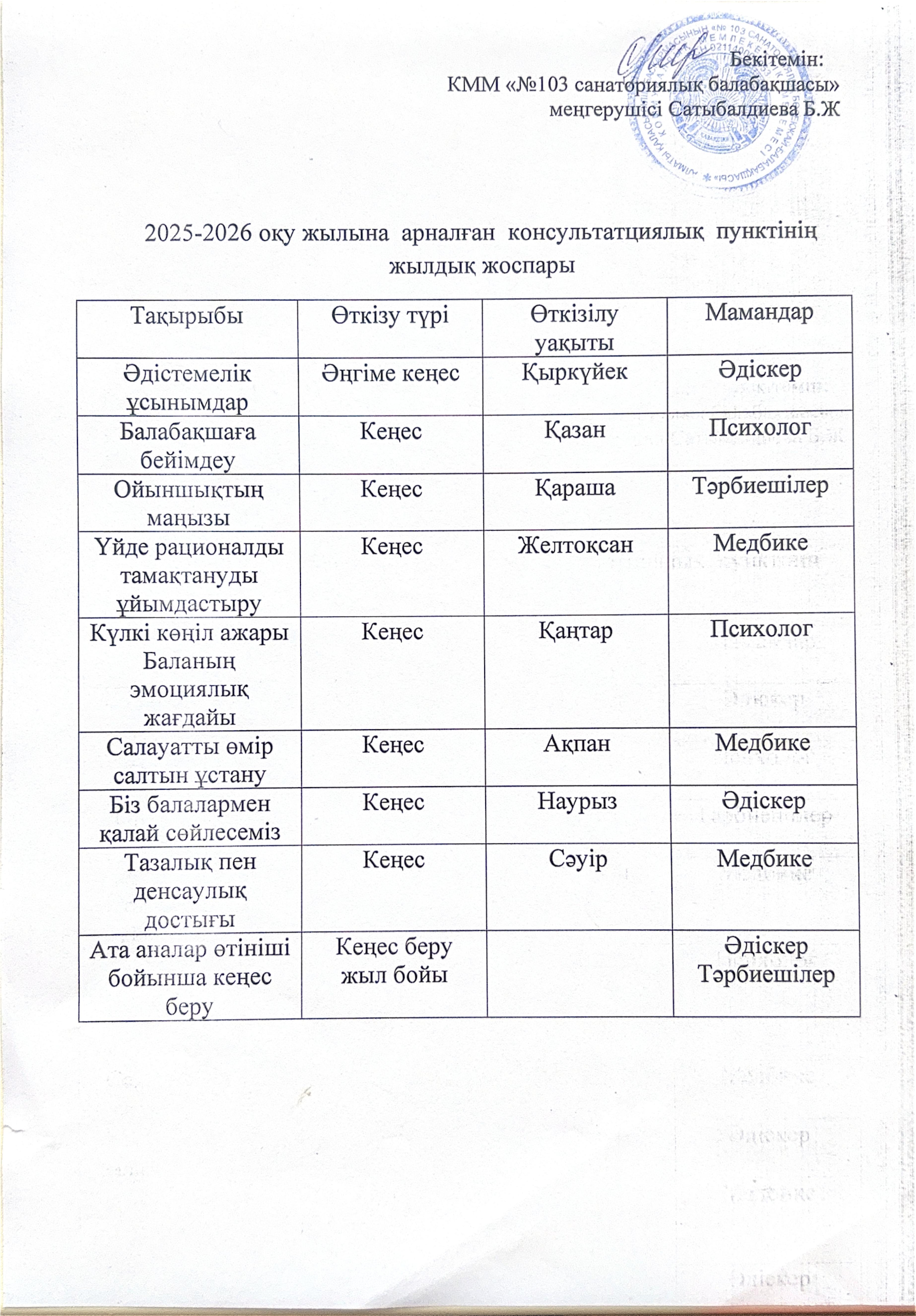 Кеңес беру пунктінің жылдық жоспары